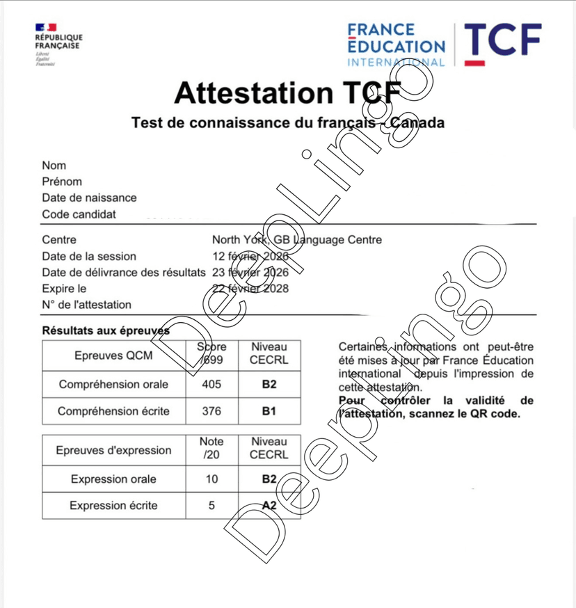 Vanshika B. TCF score card