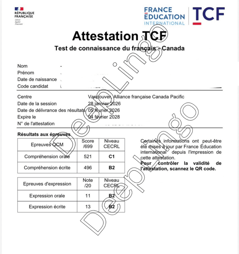 Priya S. TCF score card